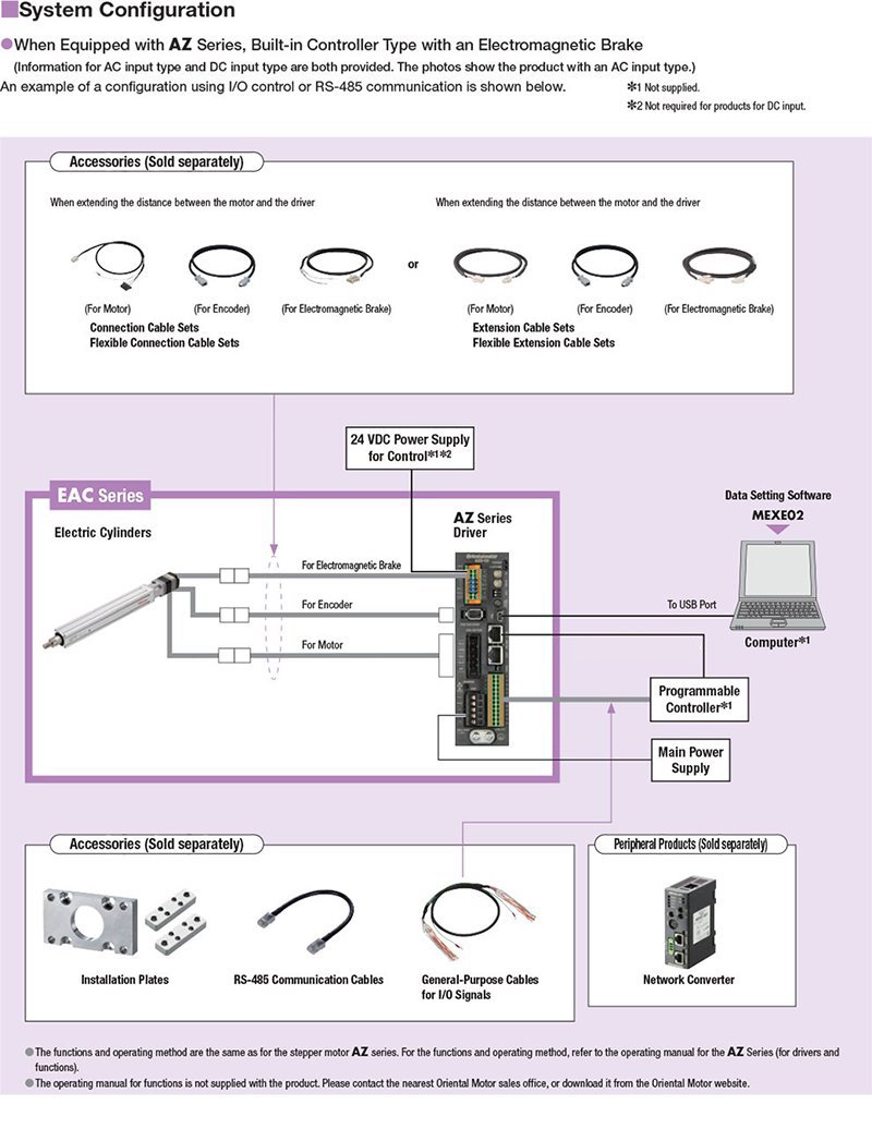 Configuración del sistema